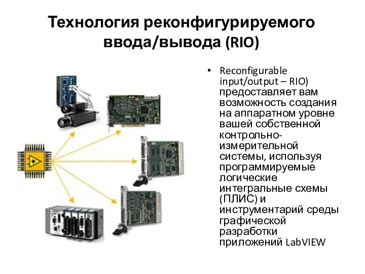 Технология реконфигурируемого ввода/вывода (RIO) Reconfigurable input/output – RIO) предоставляет вам возможность