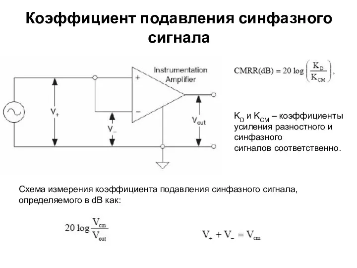 Коэффициент подавления синфазного сигнала KD и KCM – коэффициенты усиления разностного