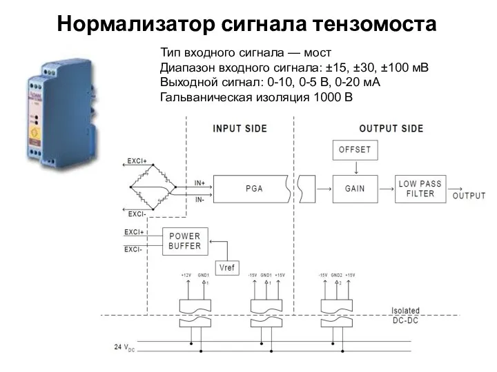 Нормализатор сигнала тензомоста Тип входного сигнала — мост Диапазон входного сигнала: