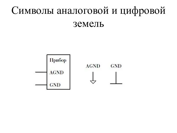 Символы аналоговой и цифровой земель