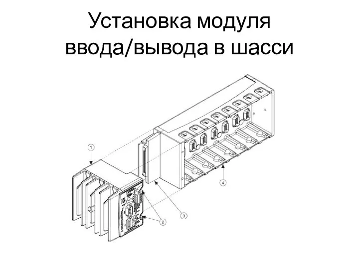 Установка модуля ввода/вывода в шасси