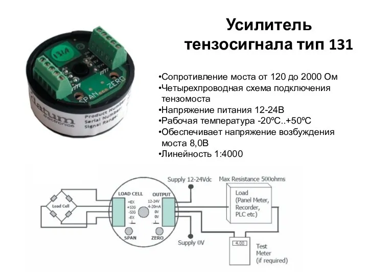 Усилитель тензосигнала тип 131 Сопротивление моста от 120 до 2000 Ом