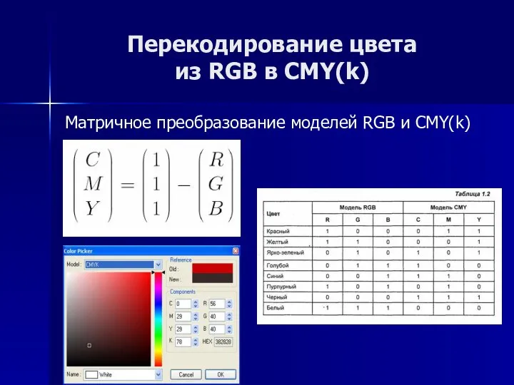 Перекодирование цвета из RGB в CMY(k) Матричное преобразование моделей RGB и CMY(k)