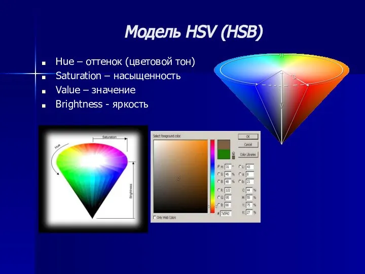 Модель HSV (HSB) Hue – оттенок (цветовой тон) Saturation – насыщенность