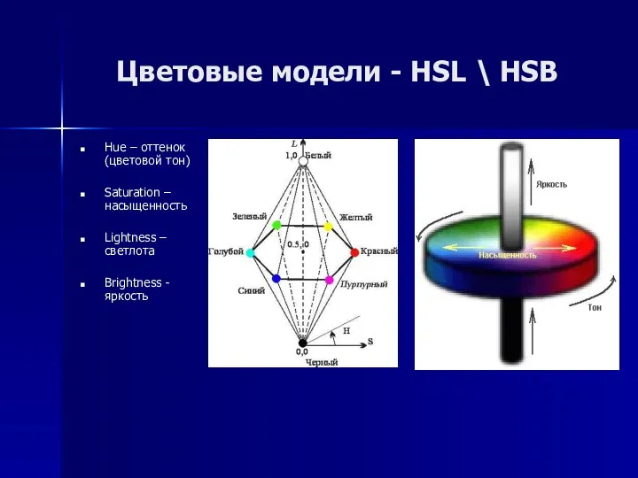 Цветовые модели - HSL \ HSB Hue – оттенок (цветовой тон)