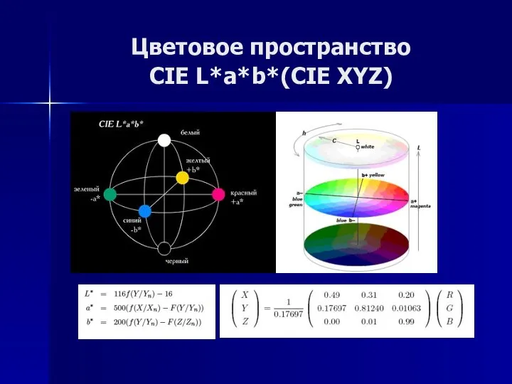 Цветовое пространство CIE L*a*b*(CIE XYZ)