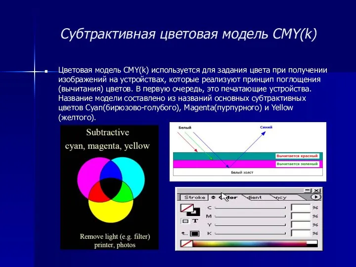 Субтрактивная цветовая модель CMY(k) Цветовая модель CMY(k) используется для задания цвета