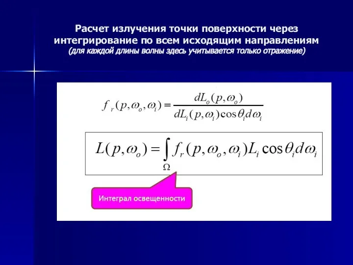 Расчет излучения точки поверхности через интегрирование по всем исходящим направлениям (для