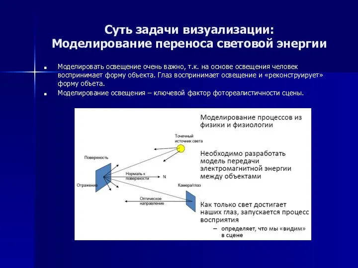 Суть задачи визуализации: Моделирование переноса световой энергии Моделировать освещение очень важно,