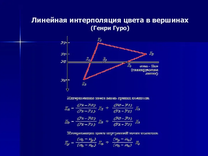 Линейная интерполяция цвета в вершинах (Генри Гуро)