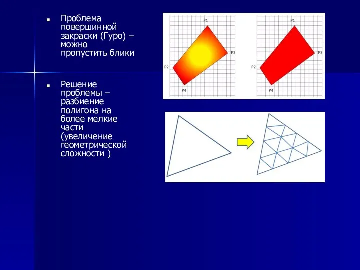 Проблема повершинной закраски (Гуро) – можно пропустить блики Решение проблемы –