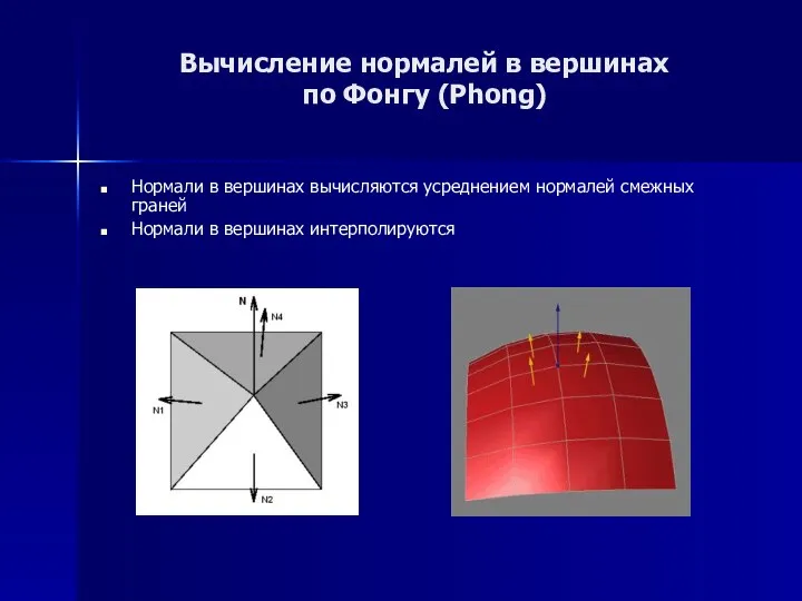 Вычисление нормалей в вершинах по Фонгу (Phong) Нормали в вершинах вычисляются
