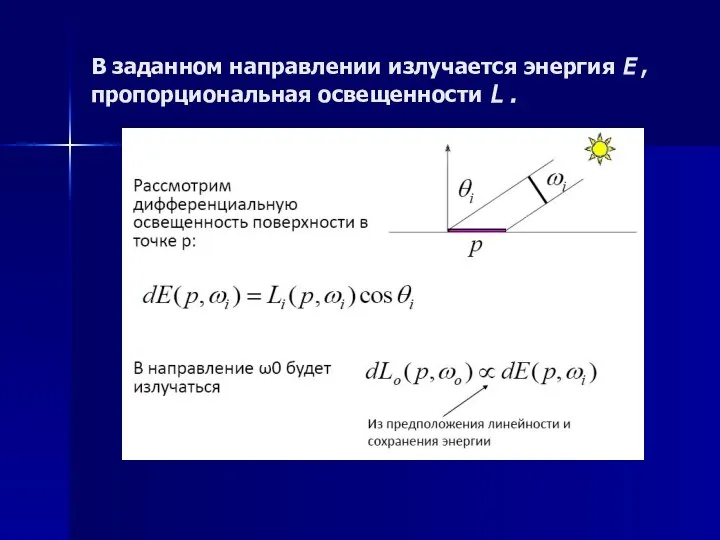 В заданном направлении излучается энергия E , пропорциональная освещенности L .