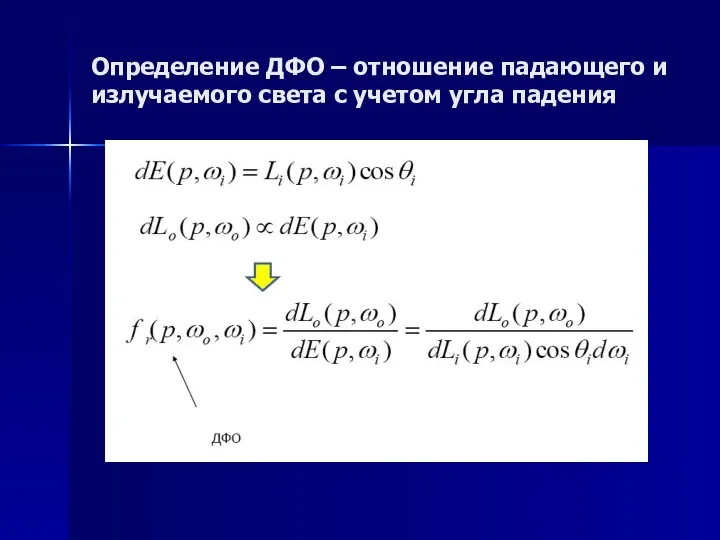 Определение ДФО – отношение падающего и излучаемого света с учетом угла падения