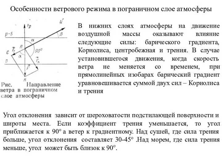 Особенности ветрового режима в пограничном слое атмосферы Угол отклонения зависит от