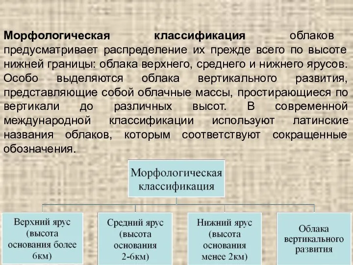 Морфологическая классификация облаков предусматривает распределение их прежде всего по высоте нижней