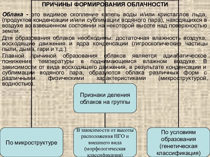 ПРИЧИНЫ ФОРМИРОВАНИЯ ОБЛАЧНОСТИ Облака - это видимое скопление капель воды и/или