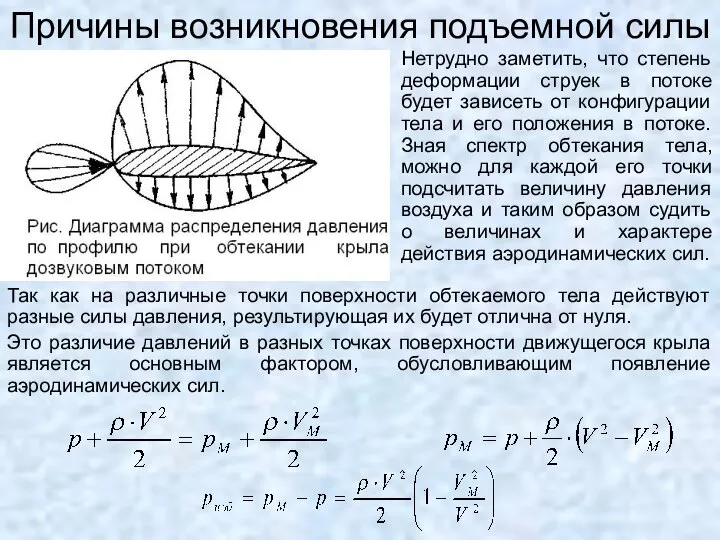 Причины возникновения подъемной силы Так как на различные точки поверхности обтекаемого