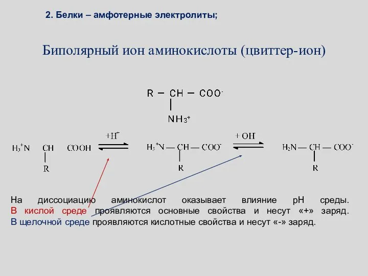 На диссоциацию аминокислот оказывает влияние pH среды. В кислой среде проявляются