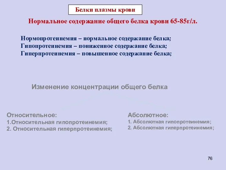 Нормальное содержание общего белка крови 65-85г/л. Нормопротеинемия – нормальное содержание белка;