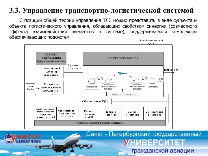 С позиций общей теории управления ТЛС можно представить в виде субъекта