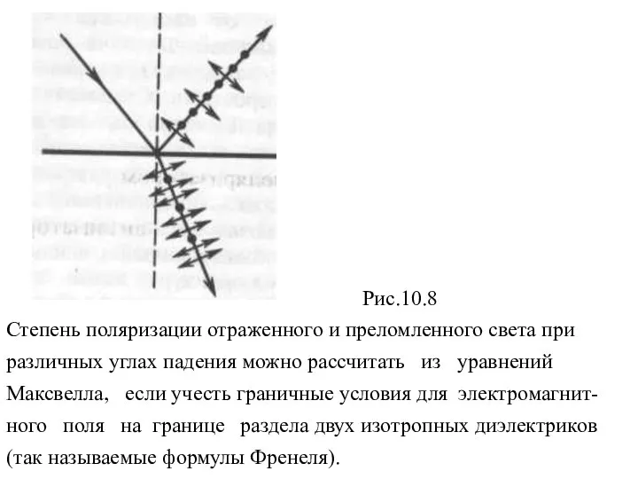 Рис.10.8 Степень поляризации отраженного и преломленного света при различных углах падения