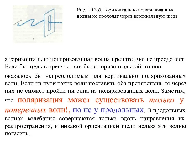 Рис. 10.3,б. Горизонтально поляризованные волны не проходят через вертикальную щель