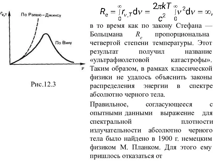 Рис.12.3