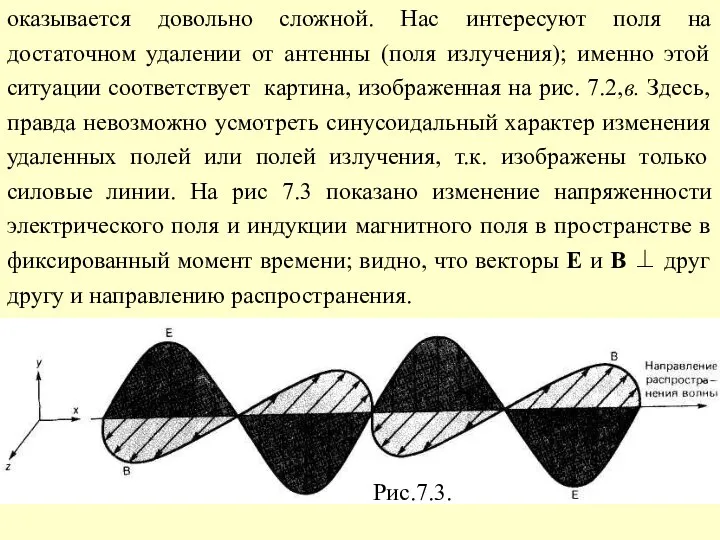 Рис.7.3.