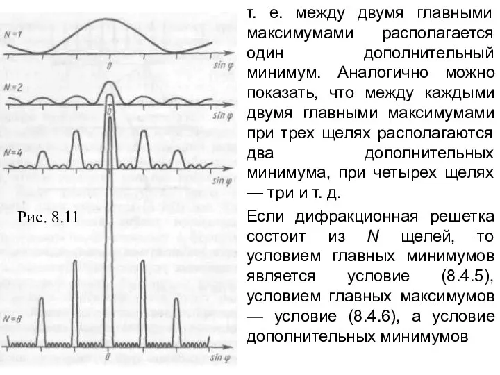 Рис. 8.11