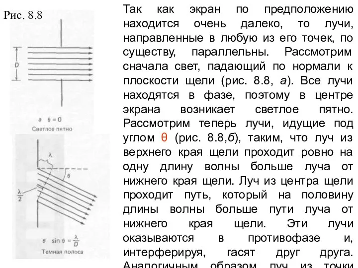 Рис. 8.8