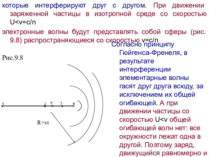 которые интерферируют друг с другом. При движении заряженной частицы в изотропной