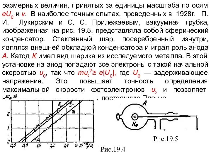 Рис.19.4 Рис.19.5