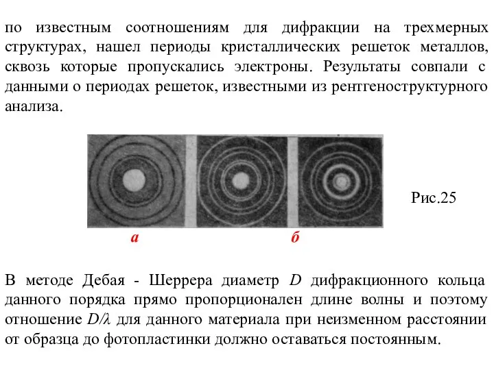 Рис.25 а б В методе Дебая - Шеррера диаметр D дифракционного