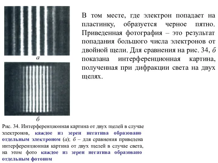 В том месте, где электрон попадает на пластинку, образуется черное пятно.