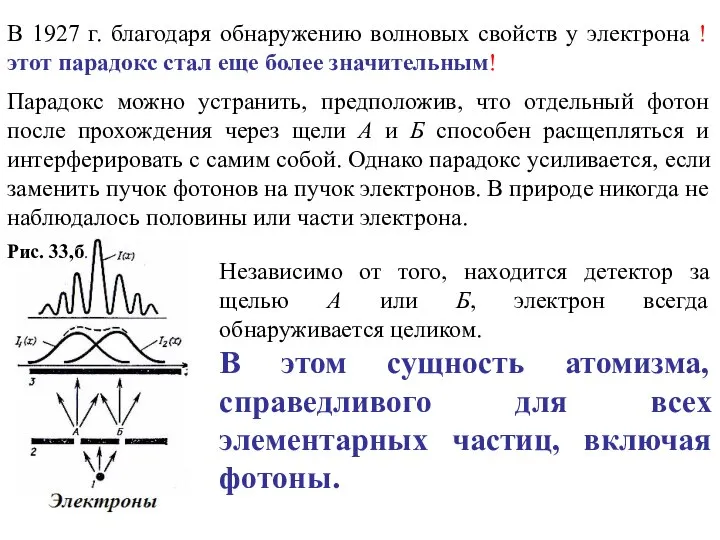 Парадокс можно устранить, предположив, что отдельный фотон после прохождения через щели