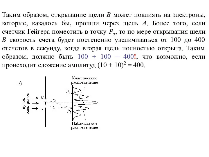 Таким образом, открывание щели В может повлиять на электроны, которые, казалось