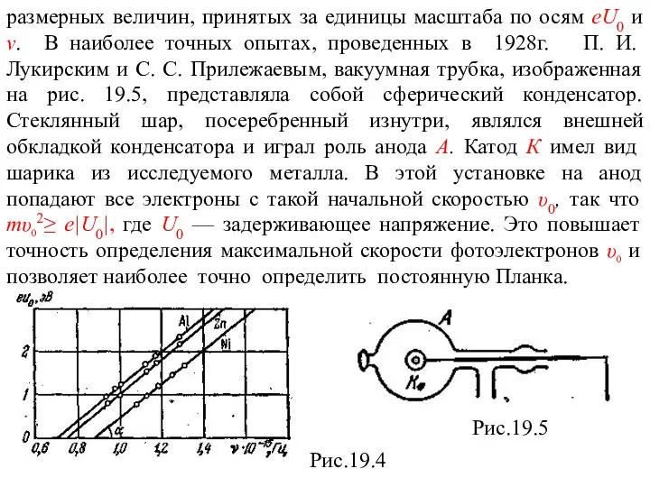 Рис.19.4 Рис.19.5