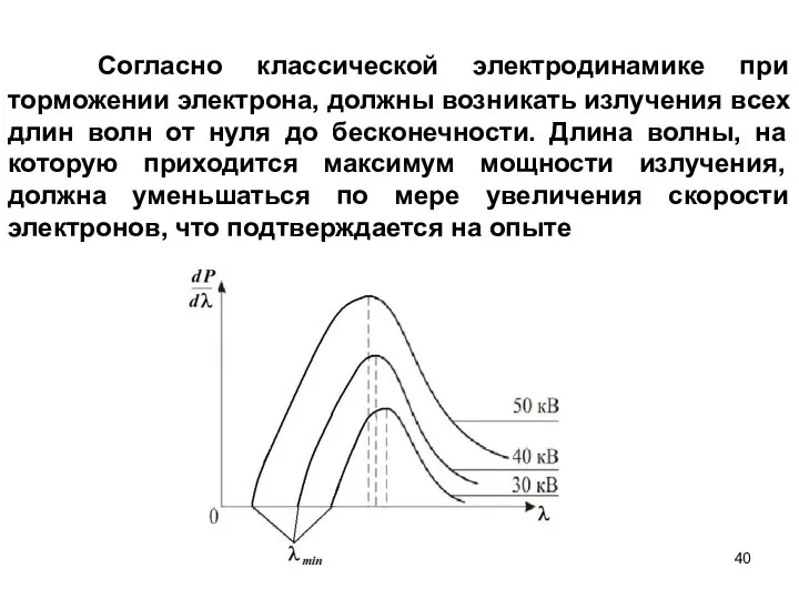 Согласно классической электродинамике при торможении электрона, должны возникать излучения всех длин