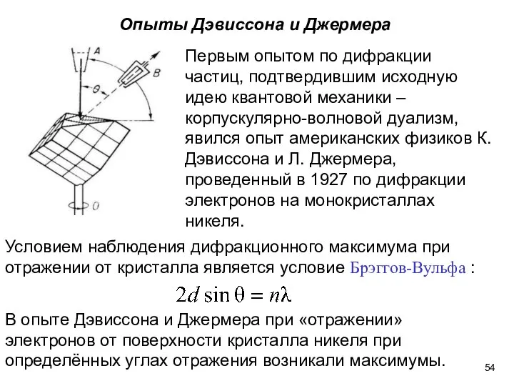 Опыты Дэвиссона и Джермера Первым опытом по дифракции частиц, подтвердившим исходную