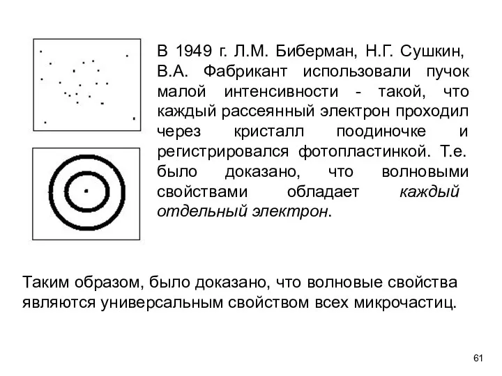 В 1949 г. Л.М. Биберман, Н.Г. Сушкин, В.А. Фабрикант использовали пучок