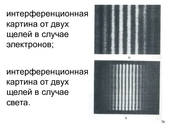 интерференционная картина от двух щелей в случае света. интерференционная картина от двух щелей в случае электронов;