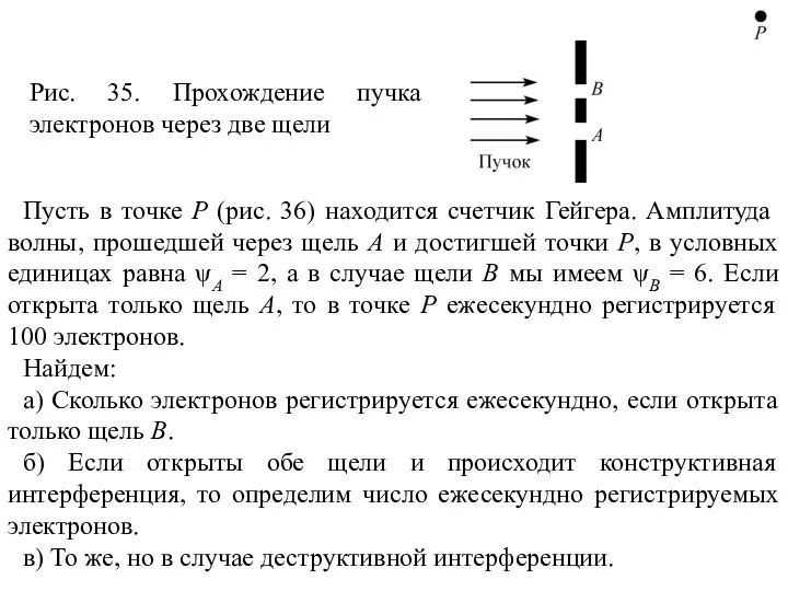 Пусть в точке Р (рис. 36) находится счетчик Гейгера. Амплитуда волны,