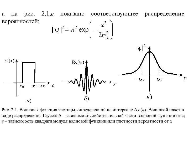 а на рис. 2.1,в показано соответствующее распределение вероятностей: Рис. 2.1. Волновая