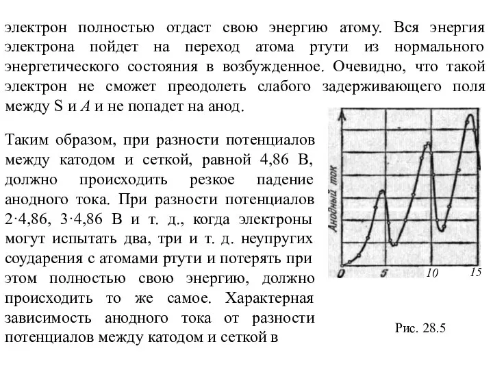 электрон полностью отдаст свою энергию атому. Вся энергия электрона пойдет на