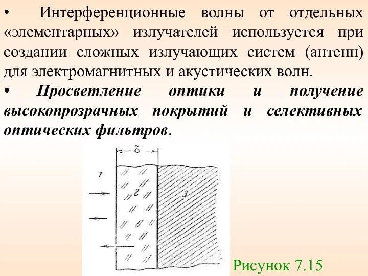 • Интерференционные волны от отдельных «элементарных» излучателей используется при создании сложных