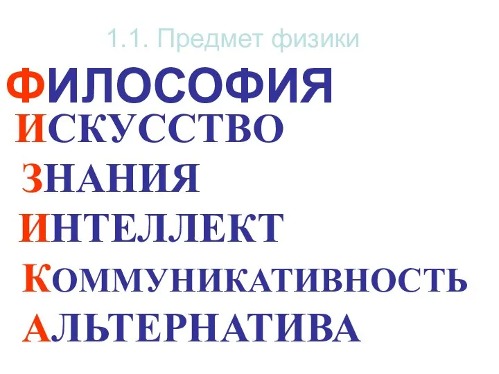 1.1. Предмет физики ФИЛОСОФИЯ ИСКУССТВО ЗНАНИЯ ИНТЕЛЛЕКТ КОММУНИКАТИВНОСТЬ АЛЬТЕРНАТИВА