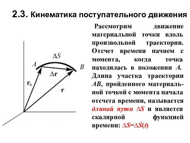 2.3. Кинематика поступательного движения Рассмотрим движение материальной точки вдоль произвольной траектории.