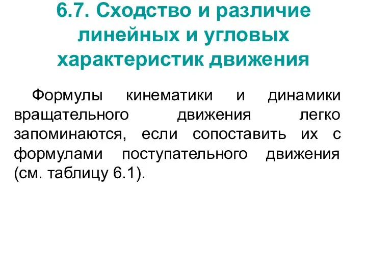 6.7. Сходство и различие линейных и угловых характеристик движения Формулы кинематики