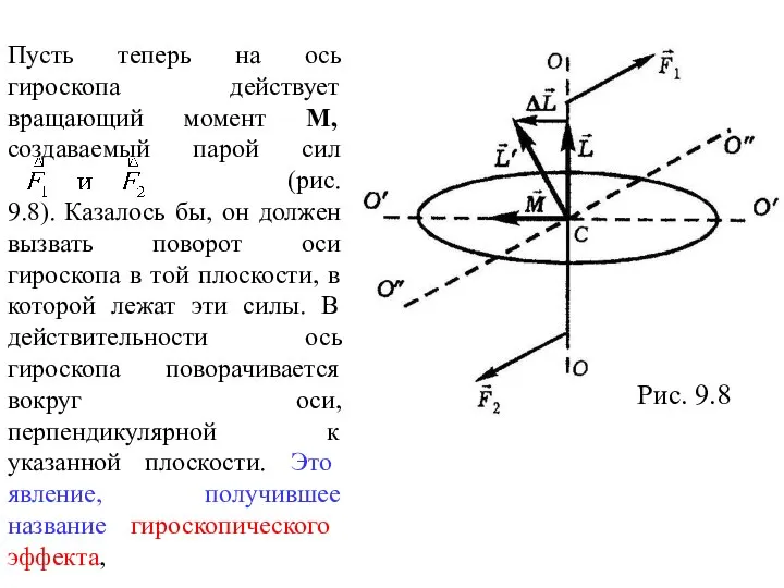 Пусть теперь на ось гироскопа действует вращающий момент М, создаваемый парой